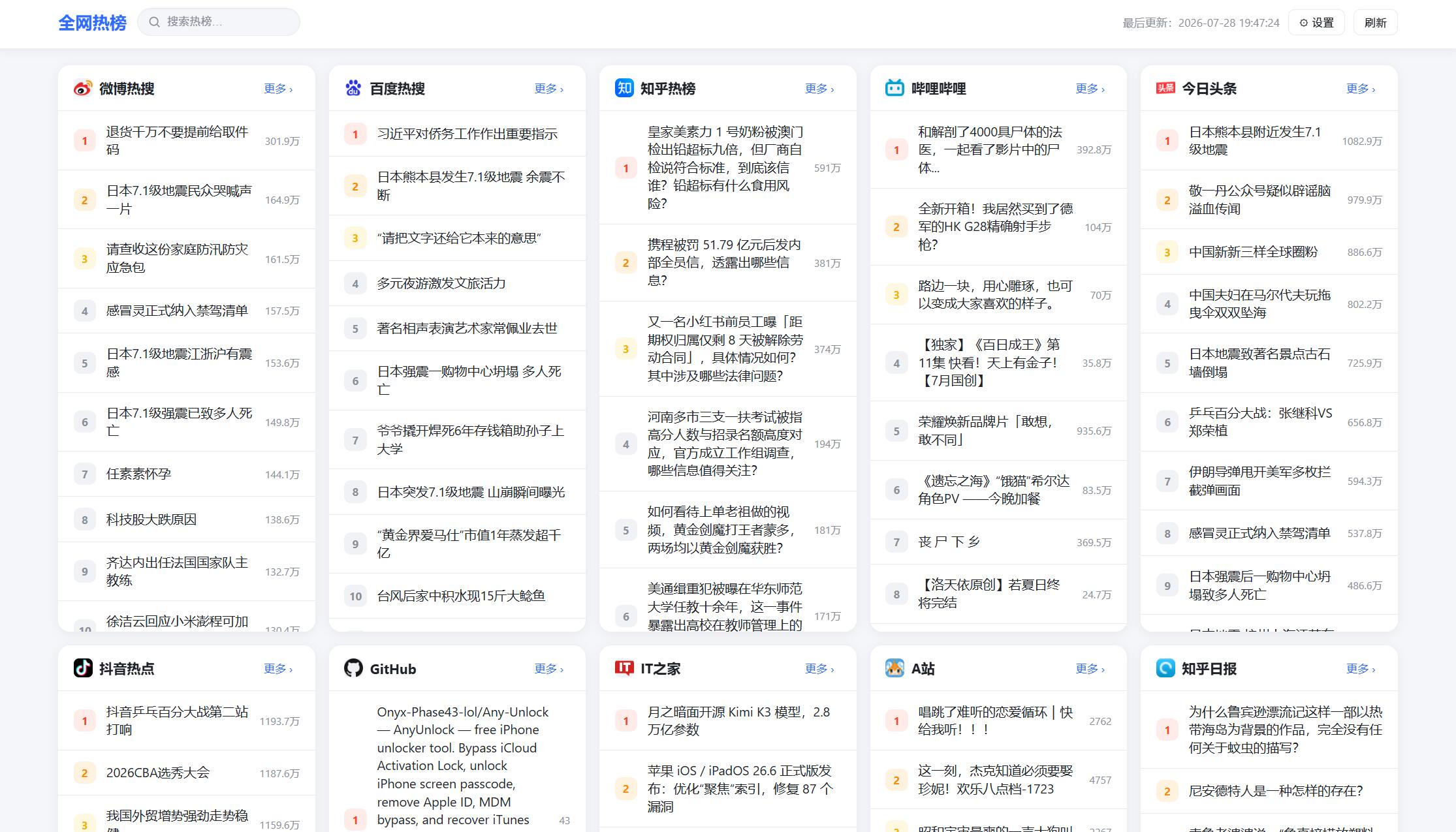 全网今日热榜源码